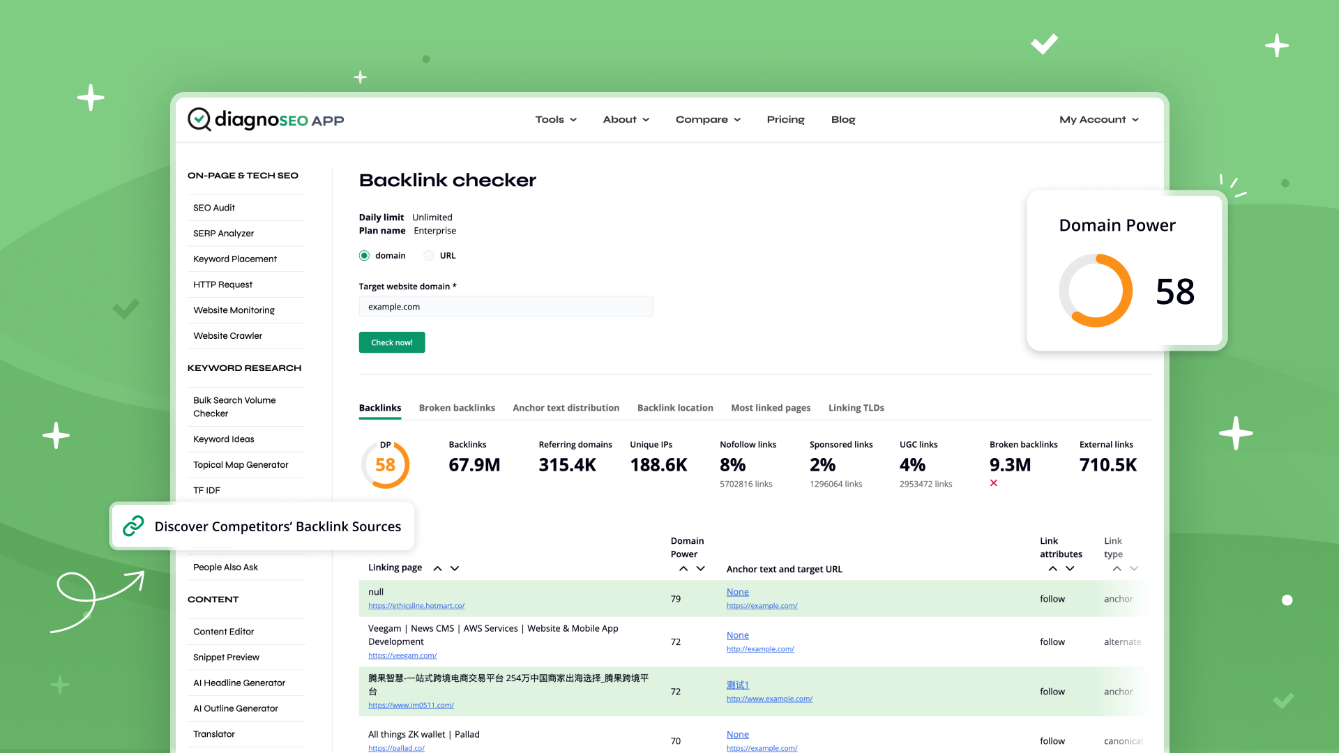 Backlink Checker Tool - DiagnoSEO