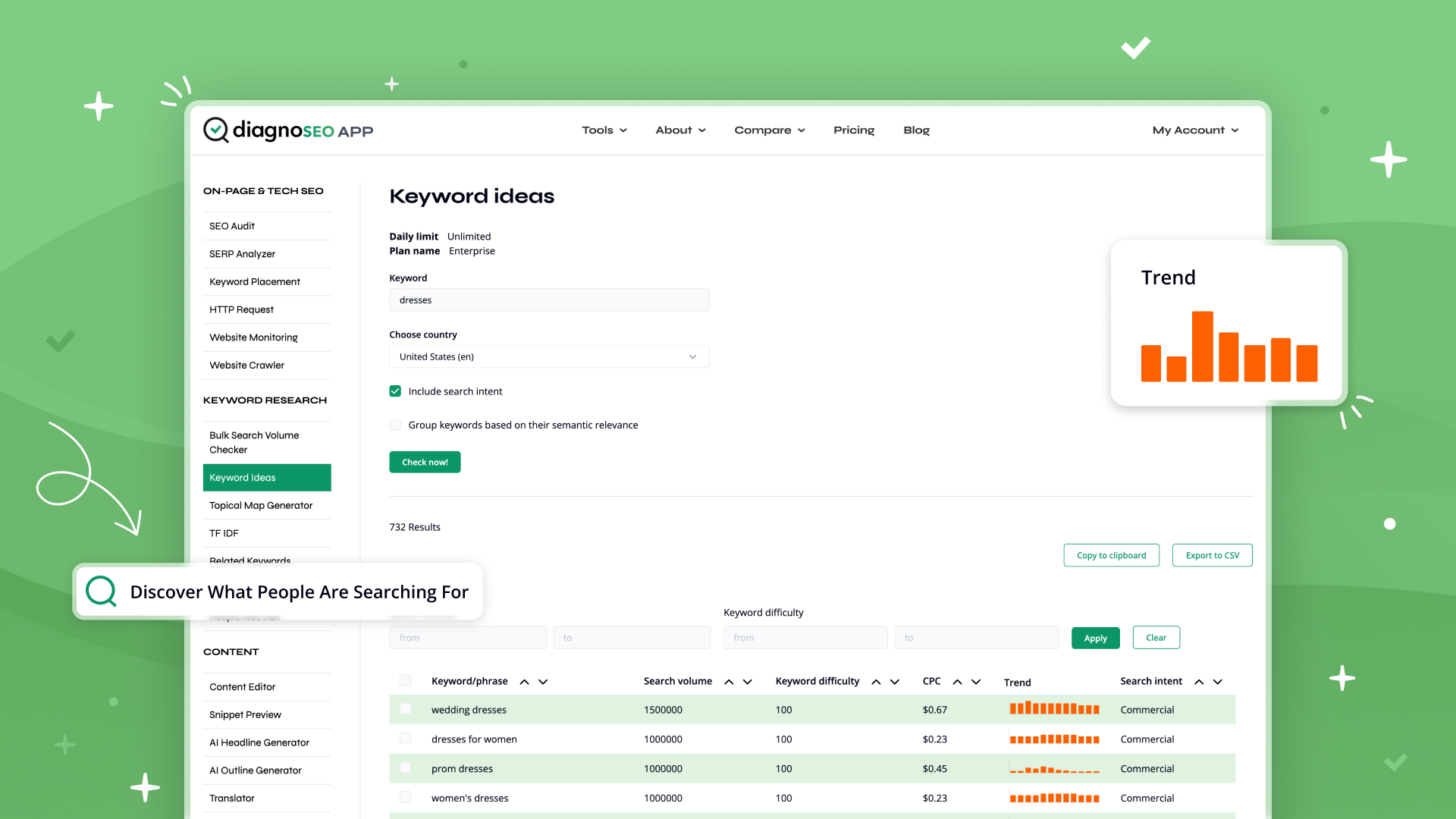 Keyword Ideas - DiagnoSEO